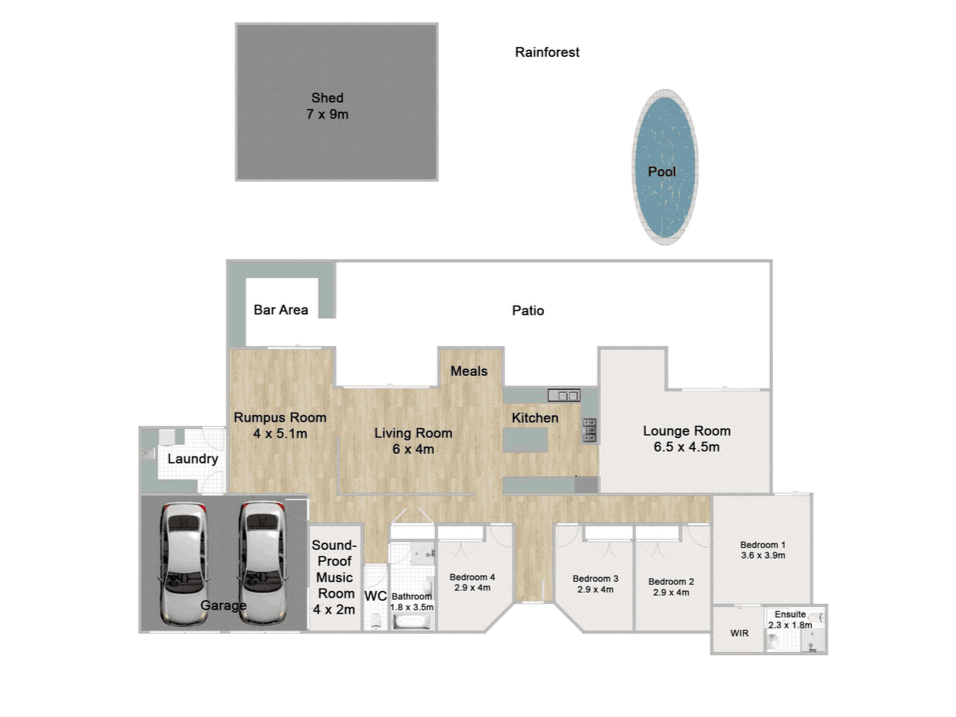 properties Image