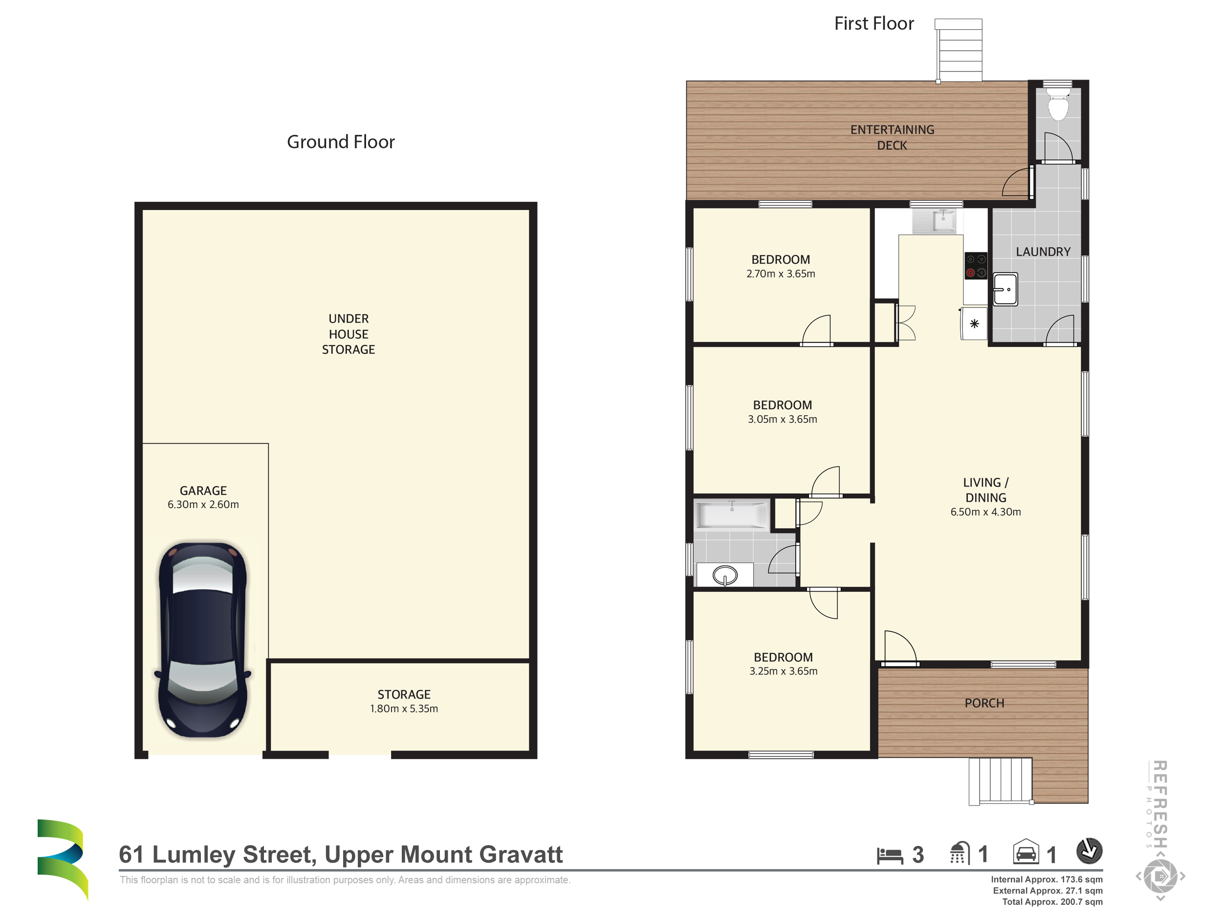 properties Image